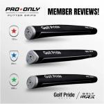 How Grip Design Impacts Putting Performance in Modern Golf